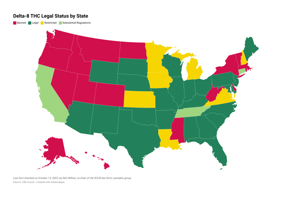 Delaware Legalized Weed, But Delta-8 Thc Is Still Banned