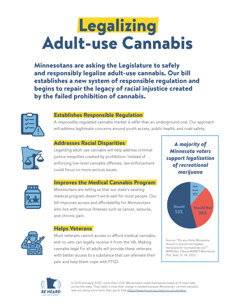 Should People Use Cannabis? The Pros And Cons of the Ongoing Debate