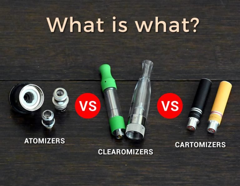 What'S the Difference Between an Atomizer, Cartomizer, And Clearomizer?
