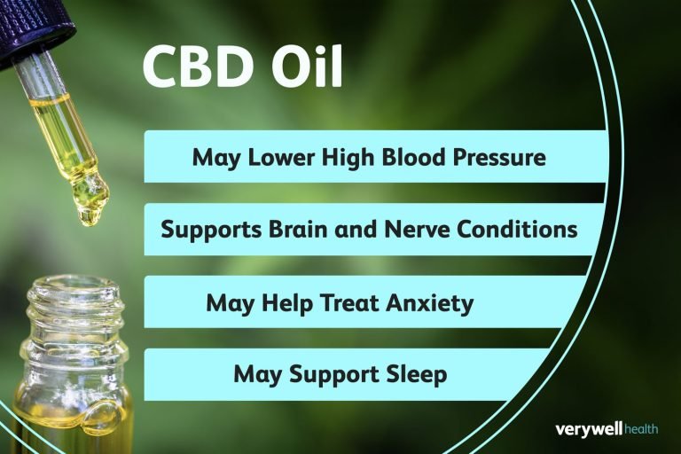 Cbd Oil Has Benefits, Depending on the Cbd