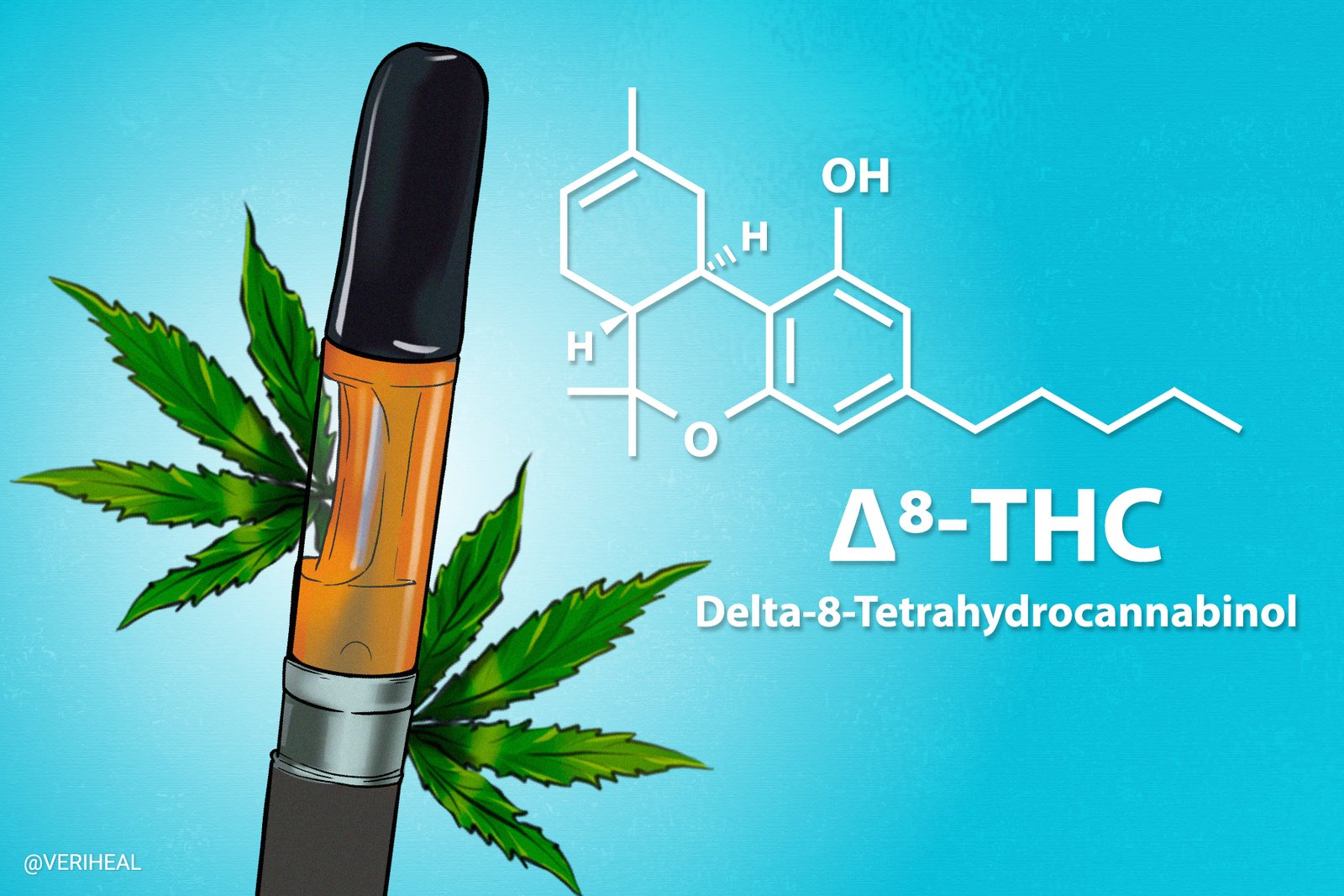 Delta-8 Thc Is a Controlled Substance in Washington D.C.