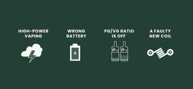 What Causes Burnt Vape Taste