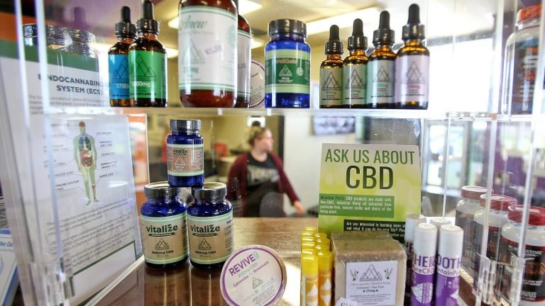 What the Fda Has to Say About Cbd Today